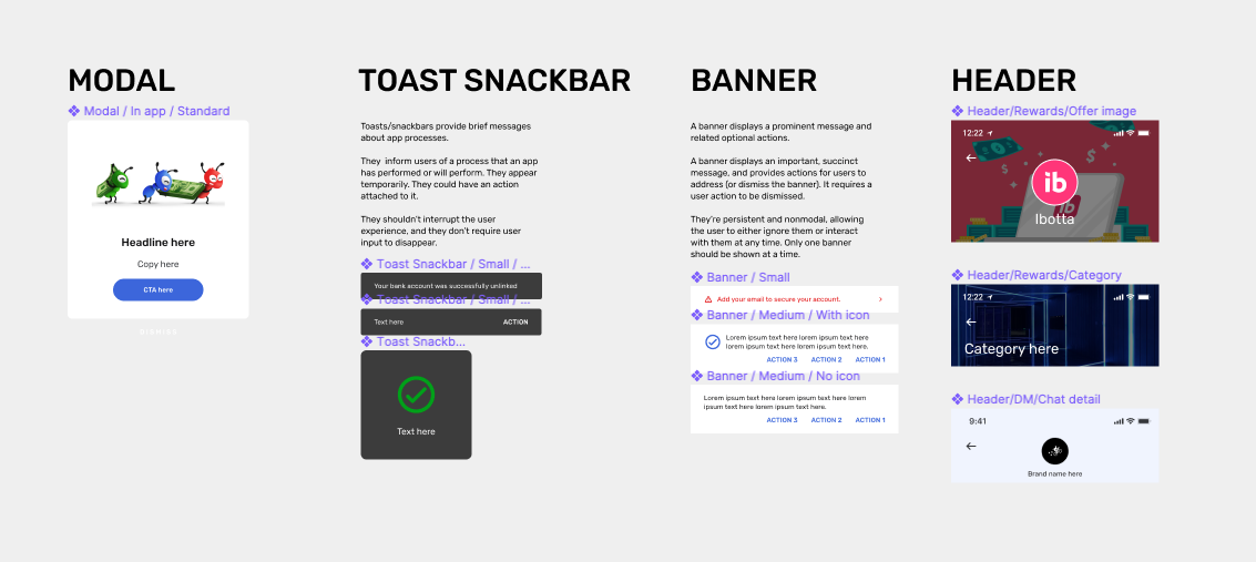 Examples of components: modal, toast/snackbar, banner, header, from ATM Component library