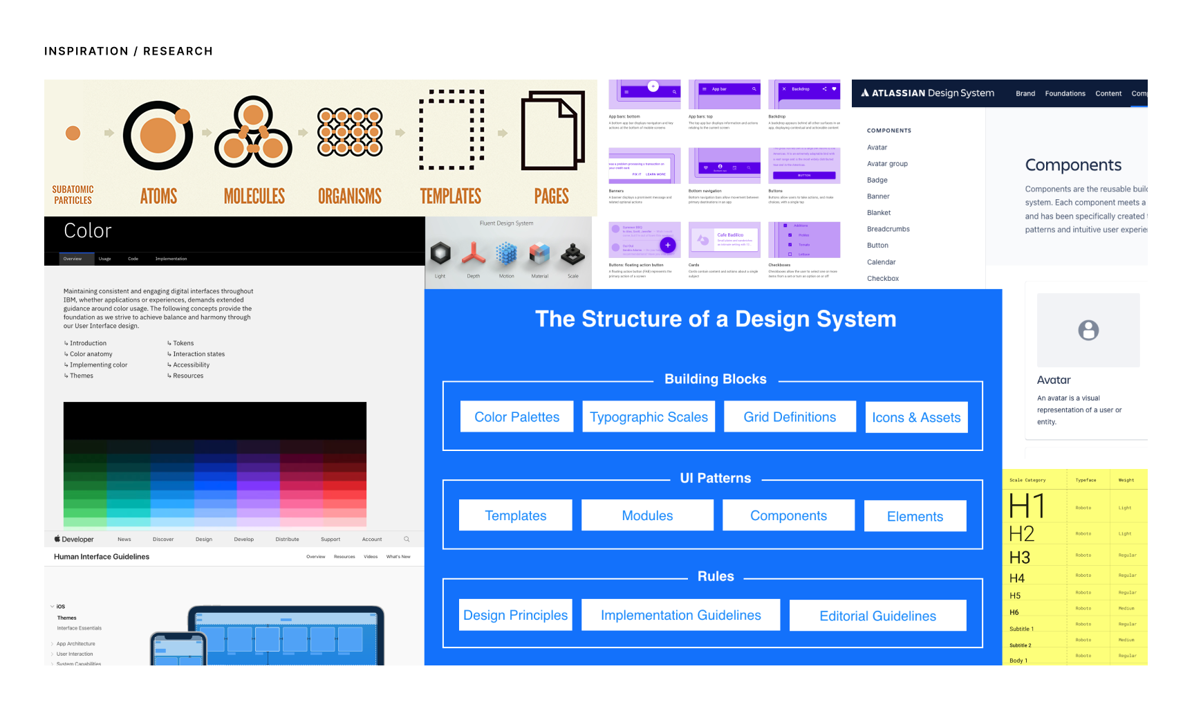 Inspiration images for building a design system